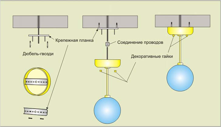 как повесить люстру с планкой на крюк