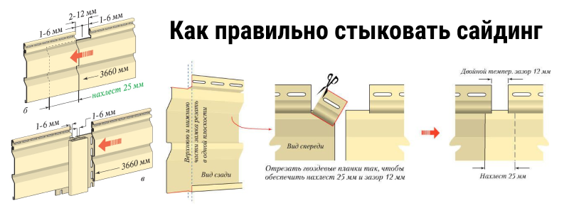 Как правильно стыковать сайдинг