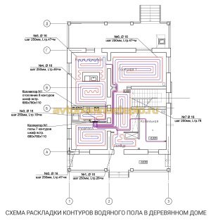 схема раскладки водяного пола в доме из дерева