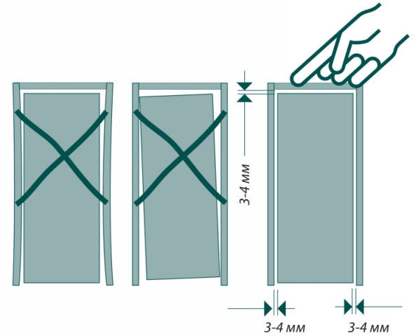 Как установить межкомнатную дверь: как собрать коробку, установка доборов