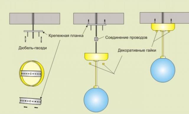 Как повесить люстру на гипсокартонный потолок