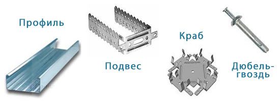 Профиль и крепеж