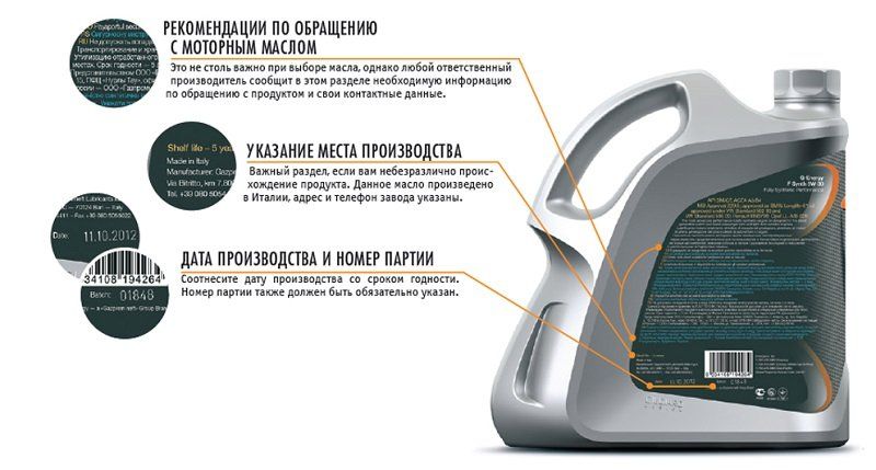 Как правильно читать этикетку на канистре