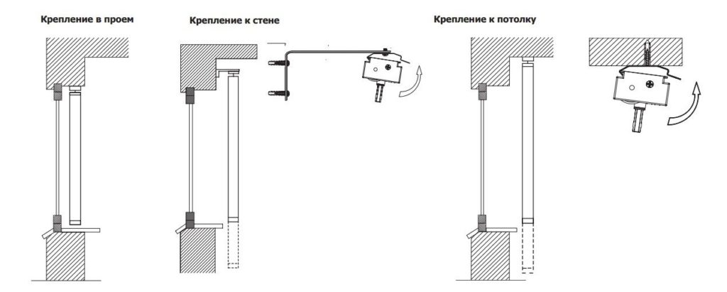 Крепление жалюзи к карнизу