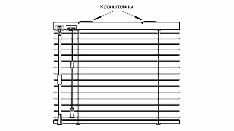 Как повесить горизонтальные жалюзи