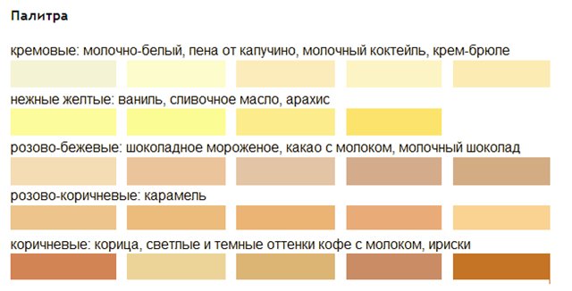 Немного интересного о бежевом цвете, фото № 1