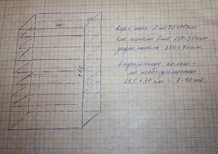 Организация рабочего пространства: удобный стеллаж своими руками. Изготовление + декупаж, фото № 3