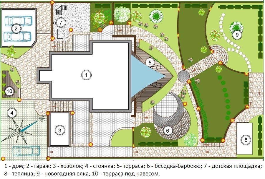 Планировка дачного участка с домом и гаражом