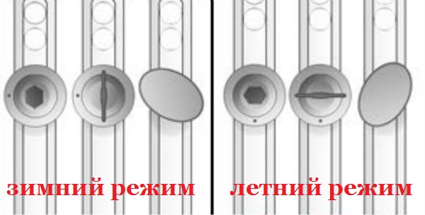 Положение окон в зимнем и летнем режимах