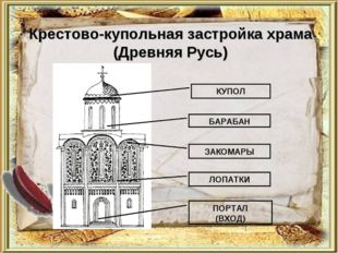 Крестово-купольная застройка храма (Древняя Русь) 