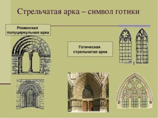Стрельчатая арка – символ готики Романская полуциркульная арка Готическая стр