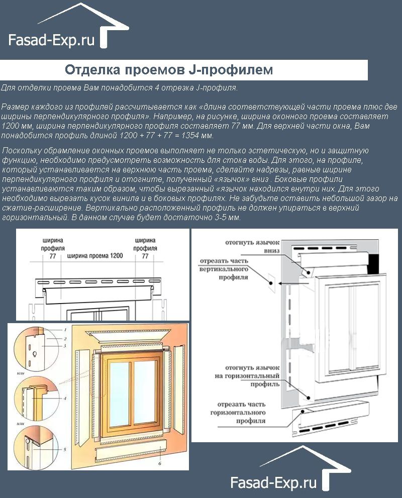 Отделка проемов J-профилем