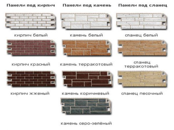 Отделка цоколя панелями - особенности материала и крепления