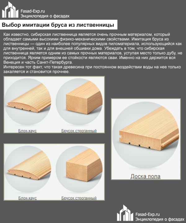 Вариации текстур и форм