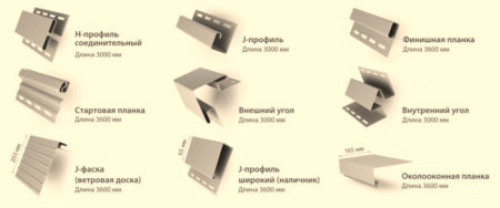 Элементы сайдинга