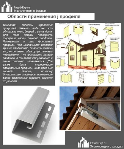 J-профиль для сайдинга - особенности, виды, инструкции по монтажу