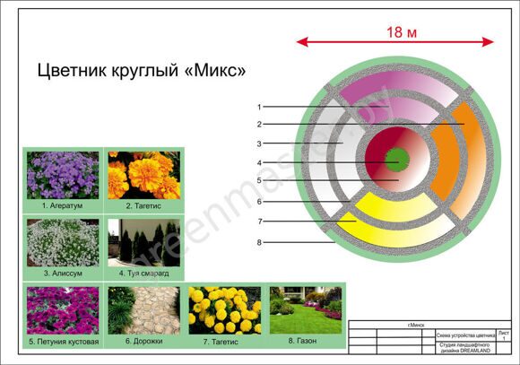 5-Цветник-круглый-Микс