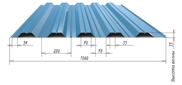 Профнастил НС-35-1000 