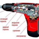 Устройство перфоратора