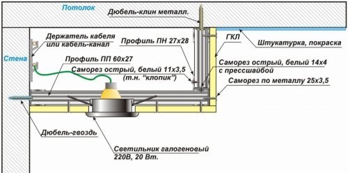 Схема короба без козырька