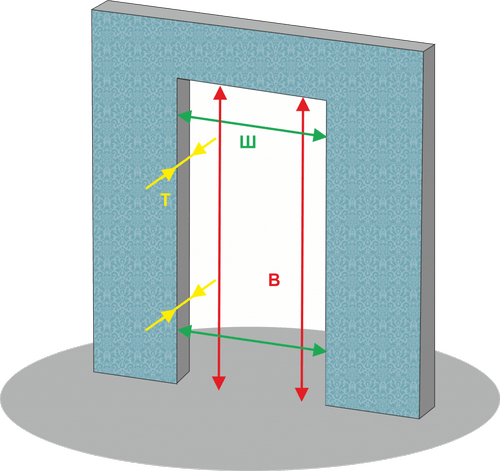 Схема измерения дверного проёма