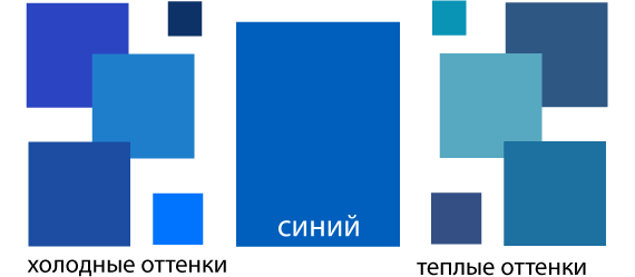 Темные и светлые оттенки синего