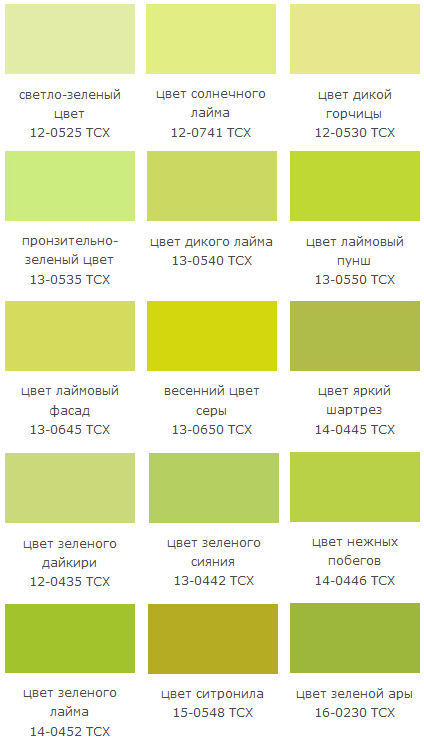 Зелено желтый цвет, сочетание зеленого цвета