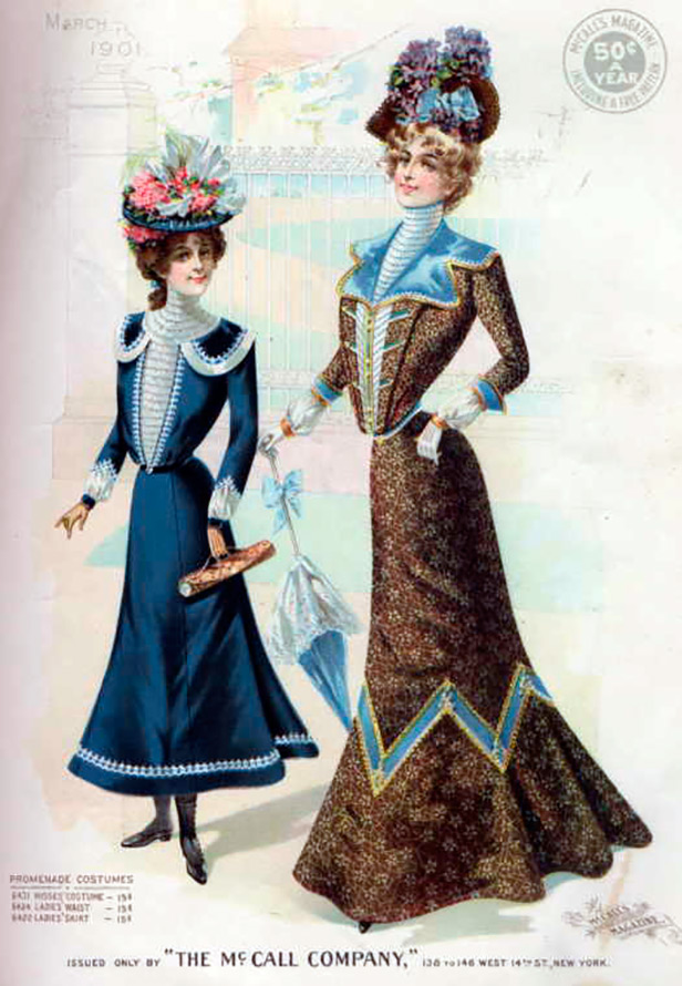 Стиль модерн в одежде 1900-е