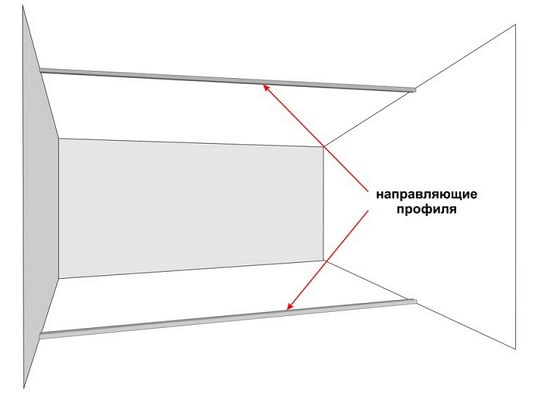 Направляющий профиль