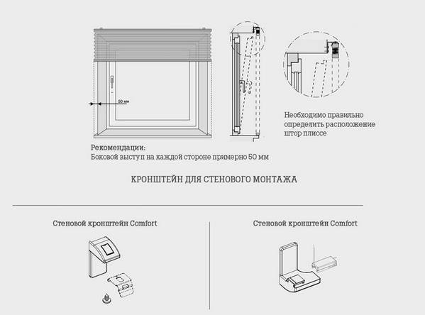 Пример установки шторы плиссе на оконный проем