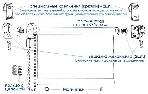 Шторы на пластиковые окна без сверления