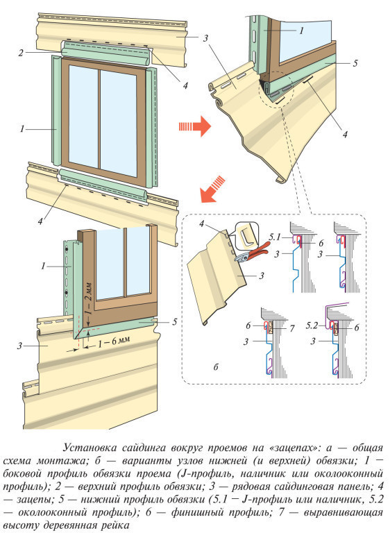 Фото: Монтаж сайдинга вокруг проемов