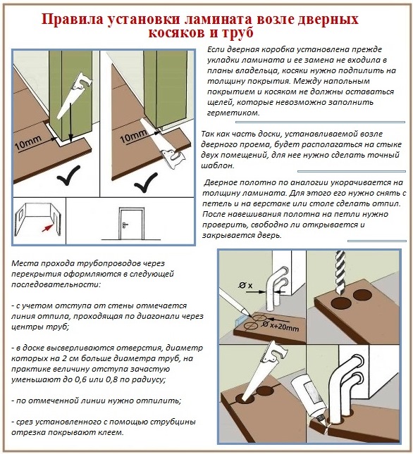 Покрытие пола ламинатом своими руками