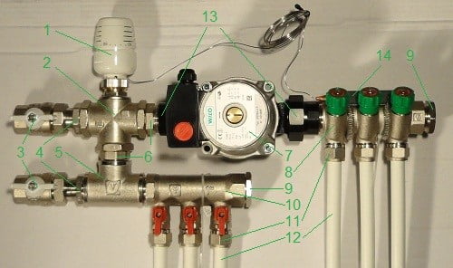 Фото: Смесительный узел для теплого пола