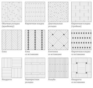 Виды схем палубной укладки ламината