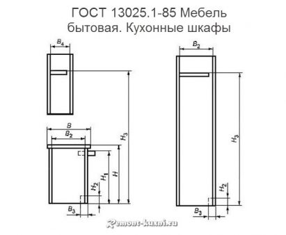 ГОСТ 13025.1-85 «Мебель бытовая.