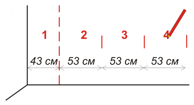 Разметка стены под металлизированные обои