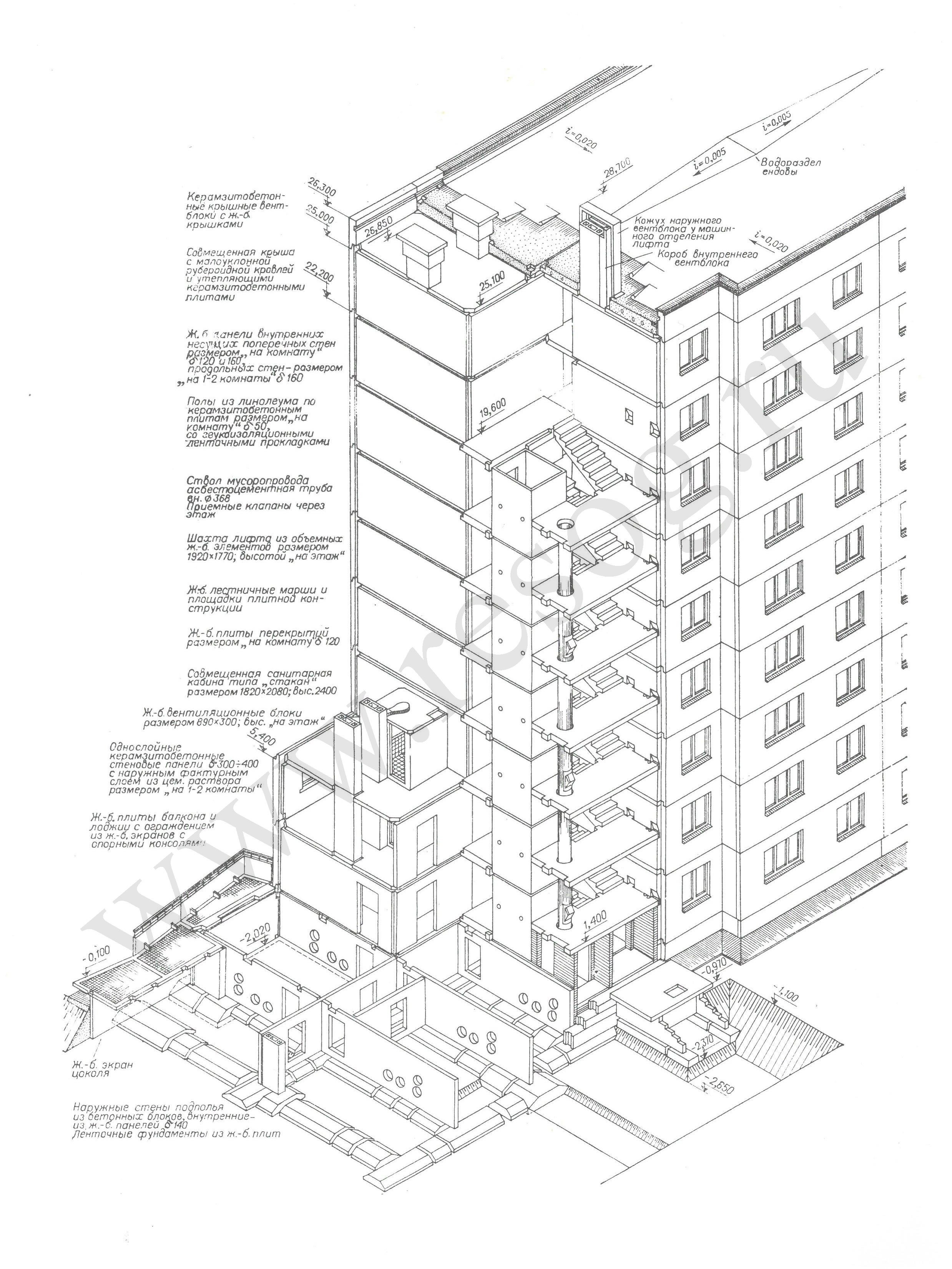 Схема стыков панельного 9 этажного дома