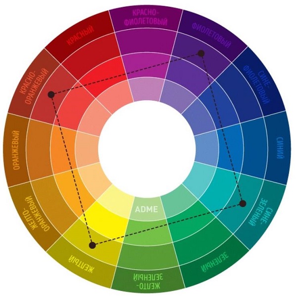 Эффективные схемы выбора цвета для сайта_квадрат