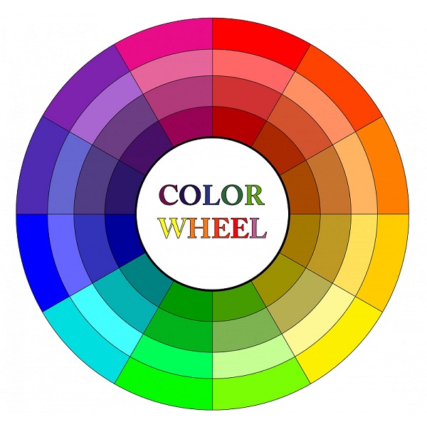 Советы по выбору основных цветов сайта_цветовое колесо  