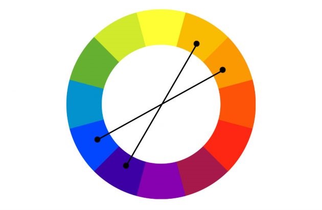 Эффективные схемы выбора цвета для сайта_двойная комплиментарная система