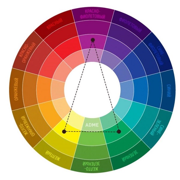 Эффективные схемы выбора цвета для сайта_раздельный выбор