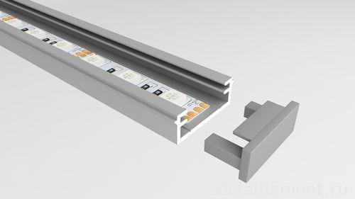 Profil diya LED-lenti