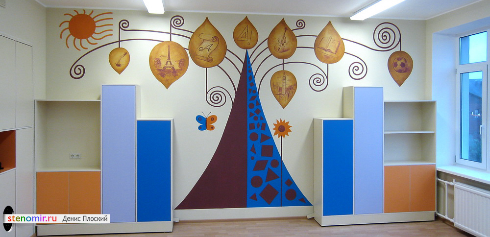 Рисунки на стенах в детских комнатах