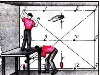 Как штукатурить стены и потолок по маякам?