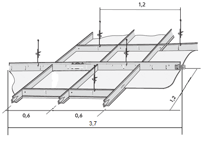 каркас подвесного потолка