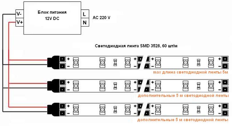 Параллельное подключение ленты