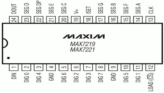 max7219