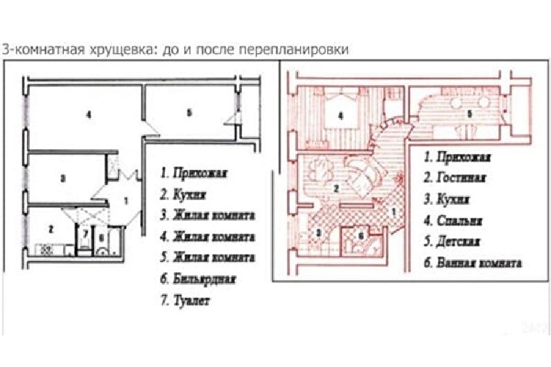 Перепланировка трехкомнатной квартиры в хрущевке