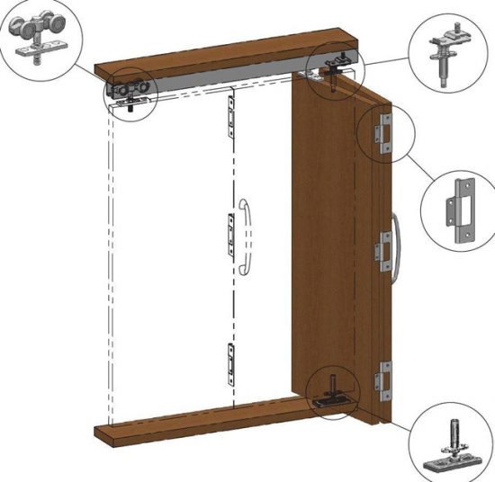 Крепление фурнитуры для двери-гармошки